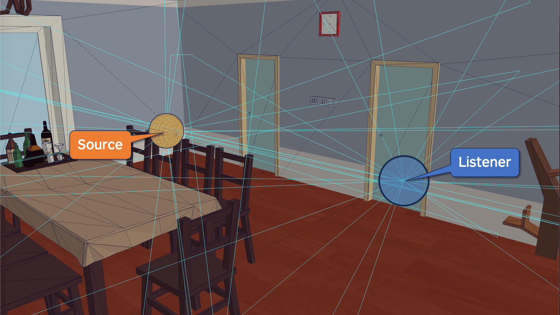 【技术分享】PICO 空间音频基础和应用